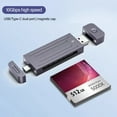 thumbnail image 6 of USB3.2 CFast 2.0 Card Reader 10Gbps Fast Speed With VL716 Chipset USB C Port For Efficient Data Transfer, 6 of 9