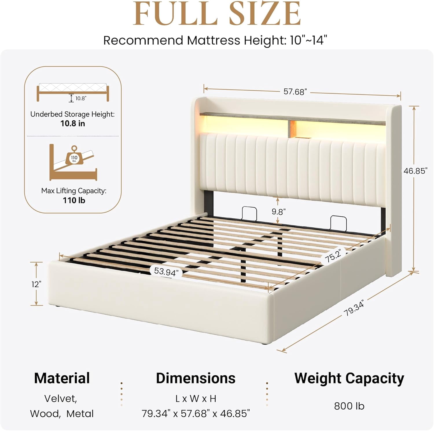 SHA CERLIN Full Size Lift Up Storage Bed Frame, LED Lights, Charging Station, 2-Tier Shelves Headboard, USB Type-C Ports, Velvet Upholstered, Hydraulic Support, Noise Free, Cream