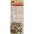 Good Seasons Italian Dressing Mix, 2 Packages with Cruet, 1.4 Oz. Net