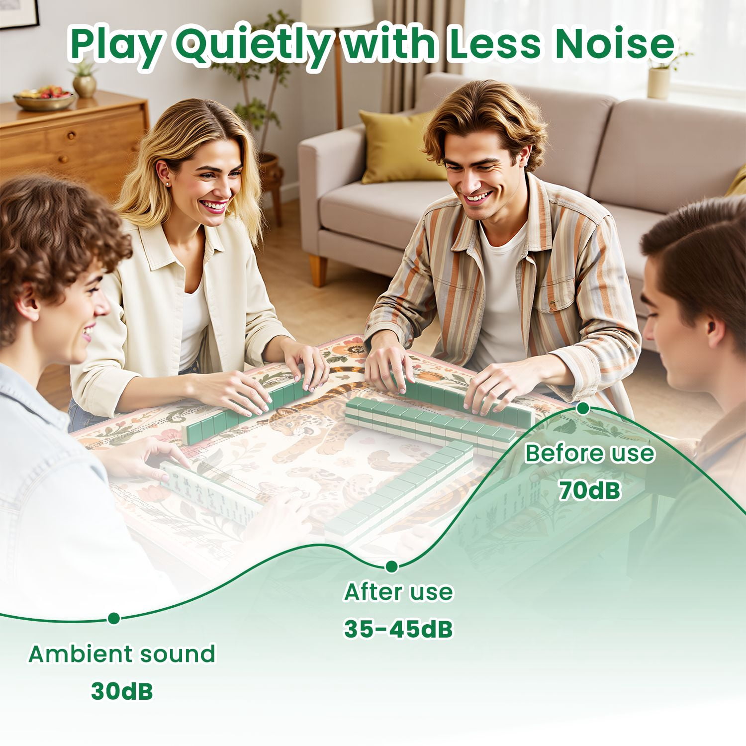 Mahjong Mat 31.5" x 31.5" Playful Jaguars Floral Swirls Heart Details Soft Pastel Colors Non-Slip Noise Reduction American Mahjong Tiles Table Cover for Dominoes Poker Card Board Games Gift