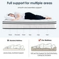thumbnail image 6 of Netrum King Mattress 10 Inch Mattresses King Size in a Box, Gel Memory Foam Mattresses for Cooling Night Sleep, Pressure Relief, Maximum Support ,Zoned Spring, Medium Firm, 6 of 10
