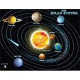 thumbnail image 1 of Teacher Created Resources 7633 Solar System Chart, 1 of 1