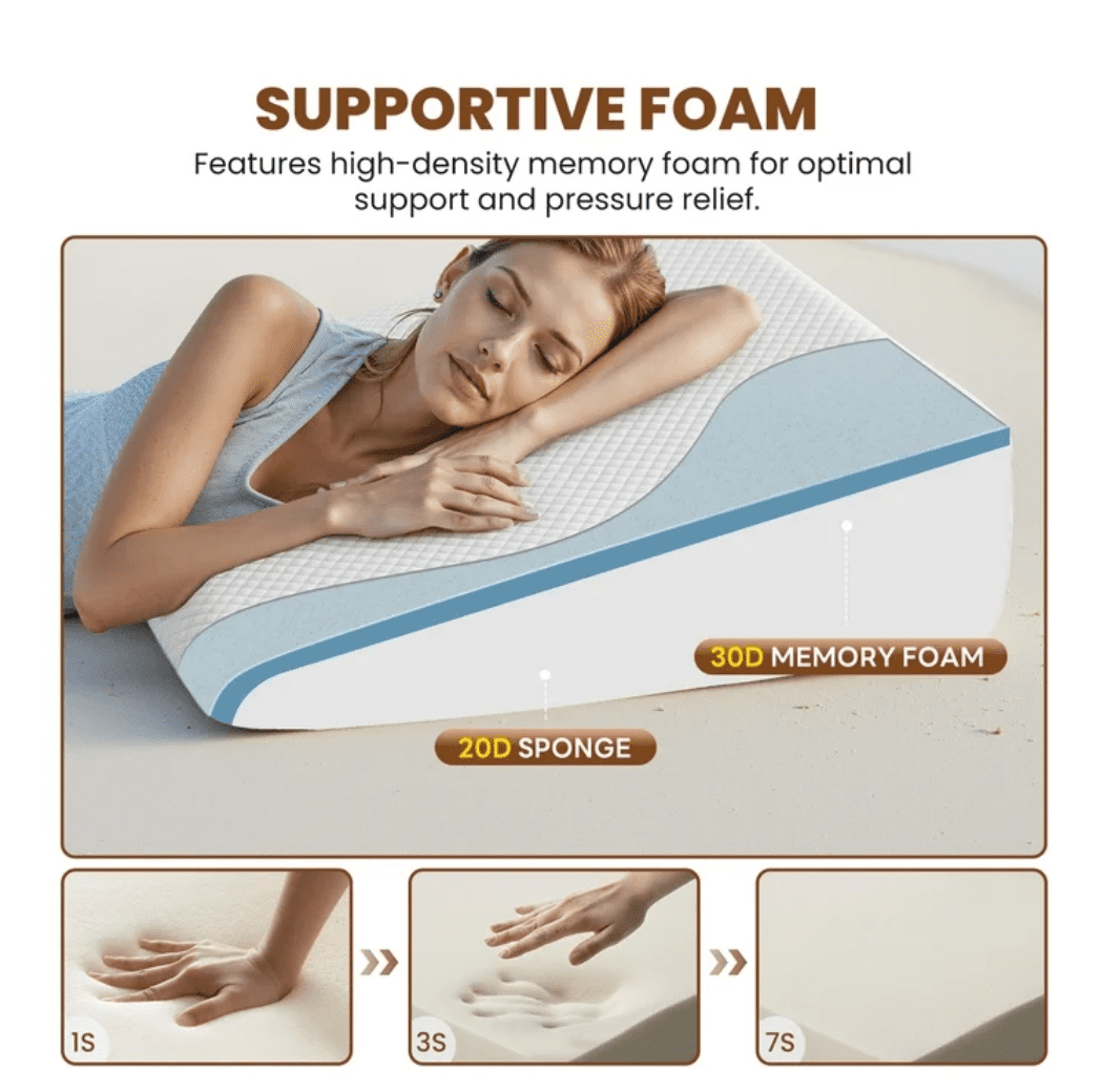 JOINSUN Wedge Pillow, Memory Foam Bed Wedge for Acid Reflux & Recovery, Removable Washable Cover, White Gray, 23.6×23.6×7.5in