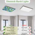 thumbnail image 6 of Fluorescent Light Covers 2 Pack 4x2 ft Abstract Leaves Ceiling Light Covers Watercolor Light Filters for Classroom, Office & Home, Drop Ceiling Light Covers, 6 of 8