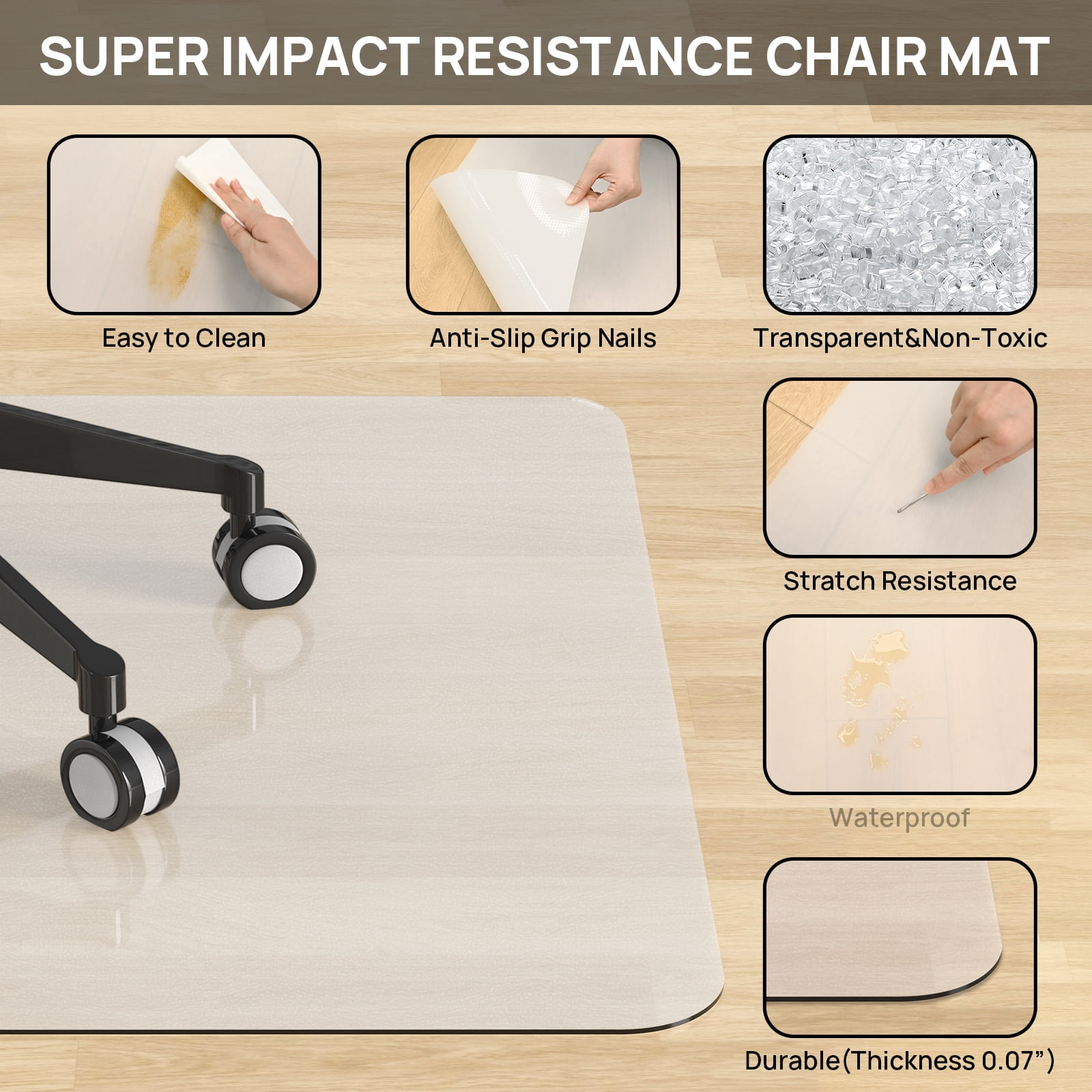 2pcs PVC Chair Mat for Hardwood Floors 36"x 48" Office Chair Mats ,Floor Protector Mat for Desk Chair,Easy to Clean