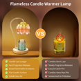 thumbnail image 5 of HomWamee Dimmable Flower Candle Warmer Lamp, Blue with Timer & 4 Bulbs, Home Decor for Women, 5 of 6