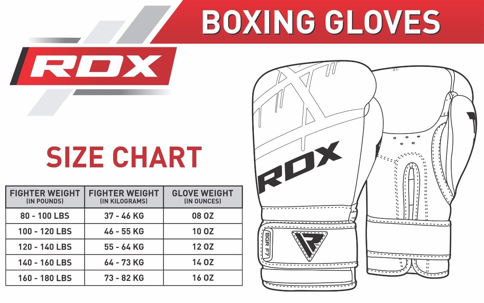 RDX F7 Leather Boxing Gloves, 10oz, Green