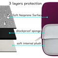 thumbnail image 3 of Funda para portátil MOSISO para MacBook Pro HP Dell de 16 pulgadas, 3 of 6