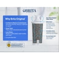 thumbnail image 3 of Brita Standard Replacement Water Filter, Compatible with All Brita Pitchers & Dispensers (3 Pack), 3 of 13