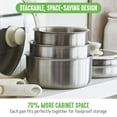 thumbnail image 2 of GreenLife Click Juego de utensilios de cocina TriPly de acero inoxidable de 10 piezas, mango desmontable, esencial de cocina apilable para ahorrar espacio, ollas y sartenes sin PFAS, apto para inducci, 2 of 4
