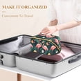 thumbnail image 3 of FORMRS Makeup Bag Travel Cosmetic Organizer for Women Fold Flat Zipper Pouch with Handle, Flamingo Leaves Pattern, 3 of 8