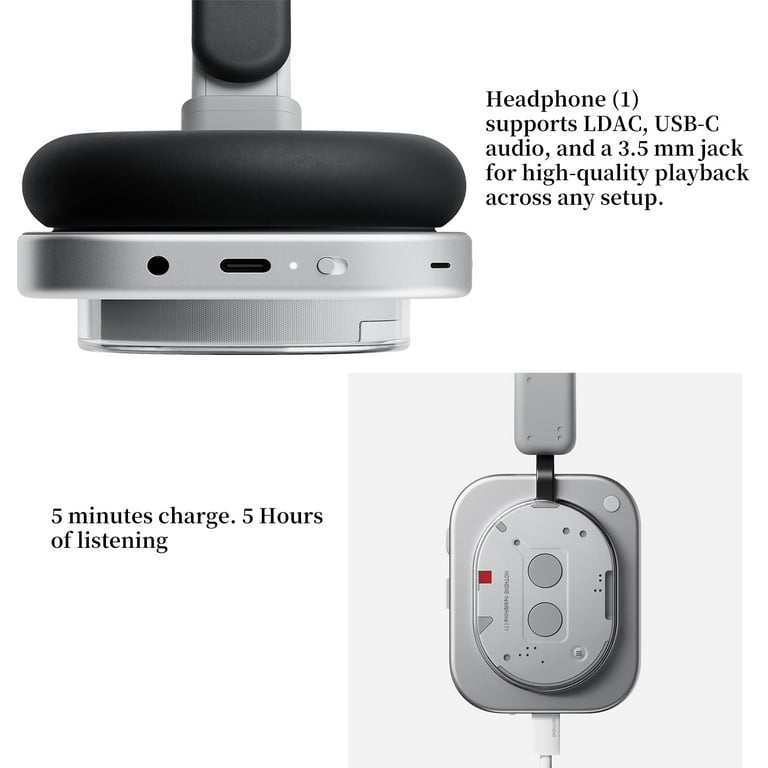 Nothing Headphone (1) Wireless Headphones 80H Battery, Over