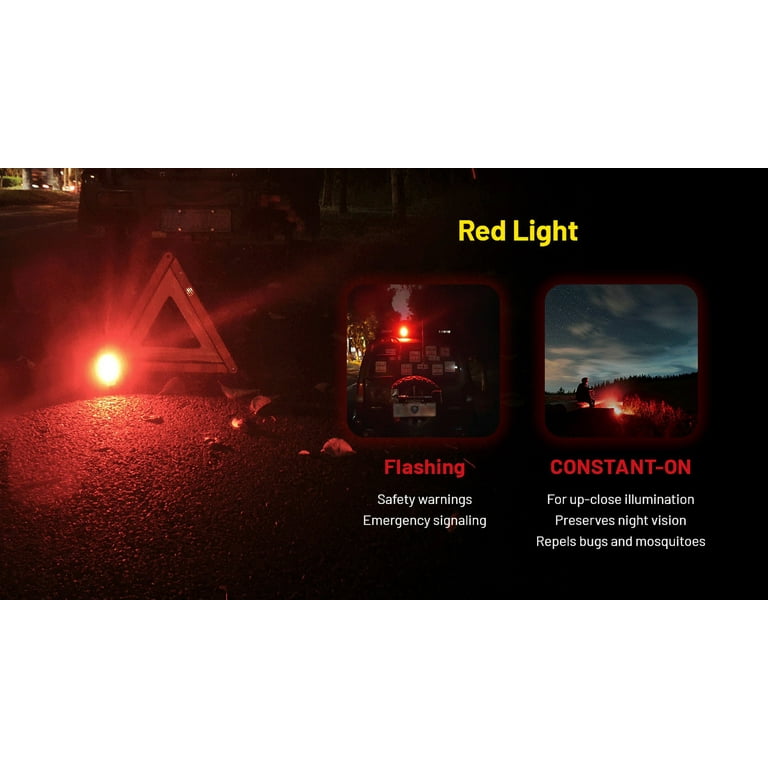 Nitecore NWL20 COB Mechanics Work Light, 600 Lumens, Dominican Republic