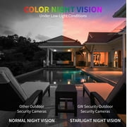 GW 16 Channel 4K NVR 8MP (3840x2160) H.265+ Video & Audio Starlight Smart AI Security Camera System - 8 x UltraHD 4K Human Detection PoE IP Dome Camera - 8MP (Two Times The Resolution of 4MP HD)