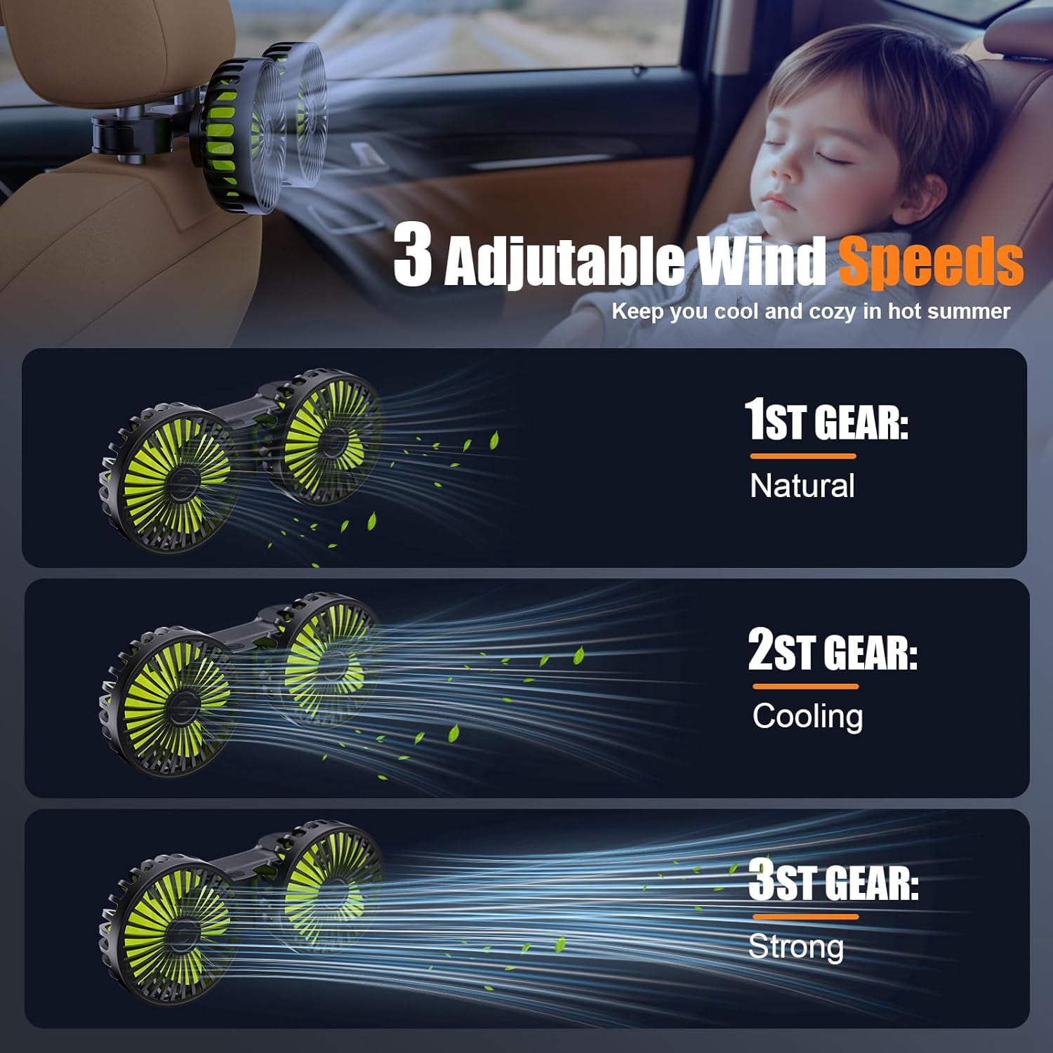 Wiher Car Fan for Backseat, Dual Head USB Car Seat Fan, 3 Speeds Strong Wind 360° Rotatable Vehicle Rear Headrest Fan for Car, Air Circulation Car Fans with Adjustable Clip for All Car Models