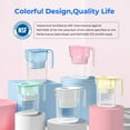 thumbnail image 4 of Waterdrop PT-05P Water Filter Pitcher with 2 Filters, 7-Cup Capacity, NSF Certified, 5X Longer Filter Life, Up to 800 Gallons, Fridge-Friendly Design, Reduces PFOA/PFOS and Chlorine, Pink, 4 of 12