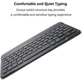 View all media