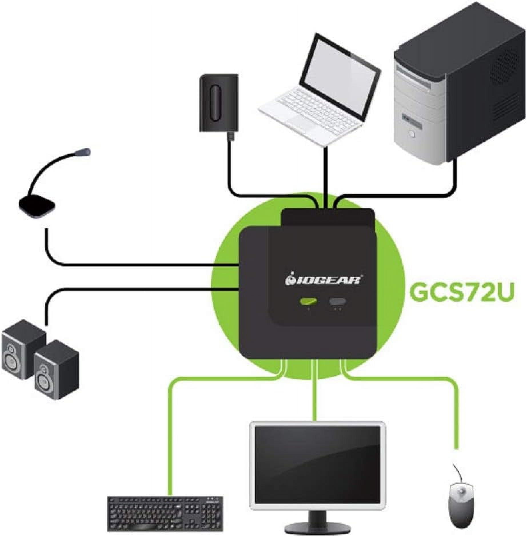 IOGEAR 2-Port USB Cable KVM Switch with Audio and Mic - GCS72U