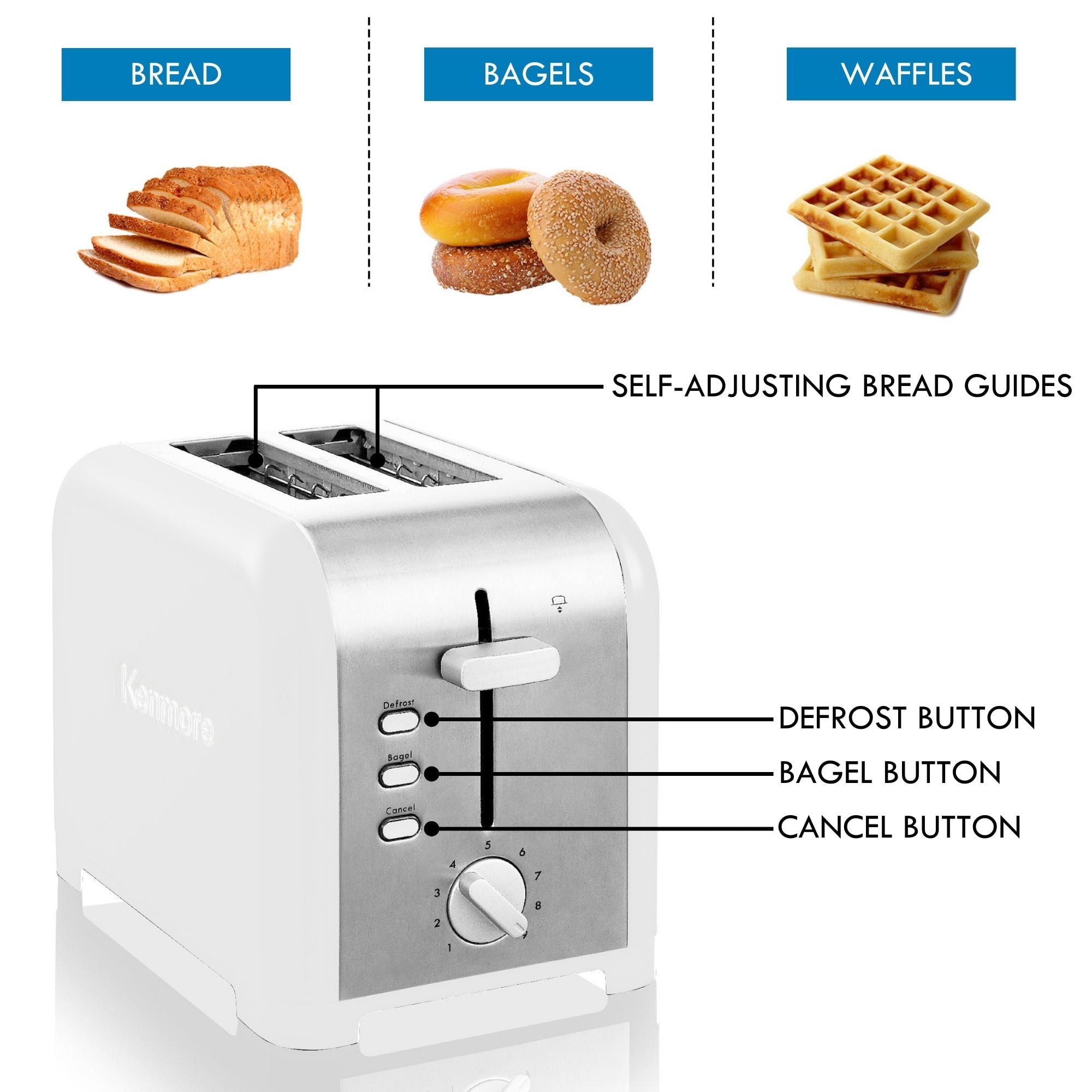 Kenmore 2-Slice White Stainless Steel Toaster, Wide Slot, Bagel/Defrost