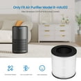 thumbnail image 2 of RENPHO H13 HEPA Replacement Air Filter for R-HAU02-WH/R-HAU02-BK, 3-Stage Filtration System, Pre-Filter, HEPA Air Filter, Net Filter, Especially for Allergies and Asthma, Pet Hair, Smokers, 2 of 6