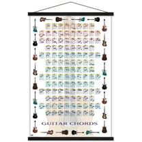 Guitar Chords II - Learn to Play Guitar Wall Poster with Magnetic Frame, 22.375" x 34"