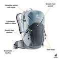 thumbnail image 3 of Mochila de Senderismo Deuter Speed Lite 23L SL para Mujer - Tin-Indigo, 3 of 3