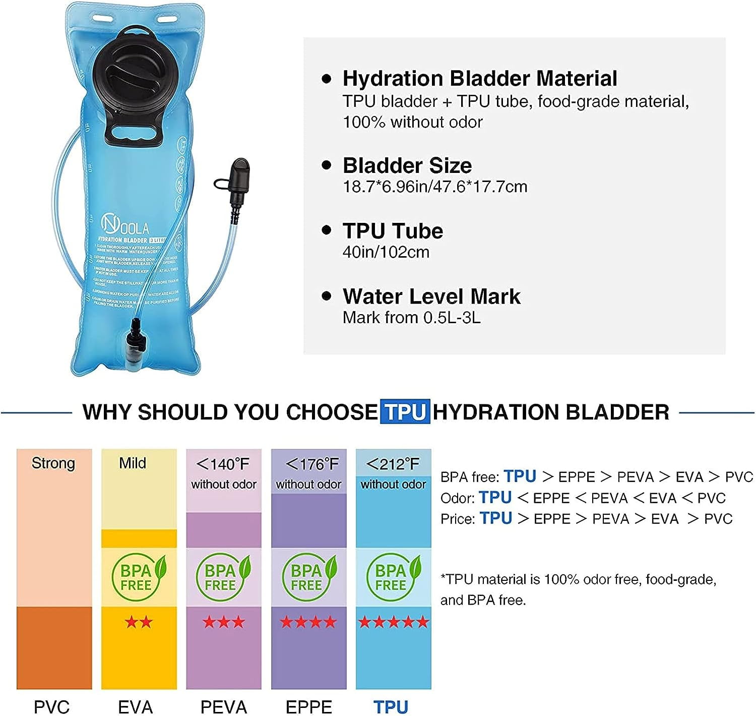 Brightify Hydration Backpack 17L, Hiking Backpack with 3L TPU Water Bladder for Cycling Running Hiking Climbing Biking, Breathable Water Hydration Backpack for Men Women, Black