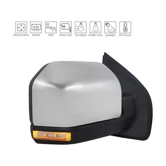 Right Passenger Side Mirror - Compatible with 2019 - 2020 Ford F-150