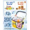 thumbnail image 2 of Bolsa térmica Sydioor, con lados blandos, impermeable y a prueba de fugas, 2 of 7