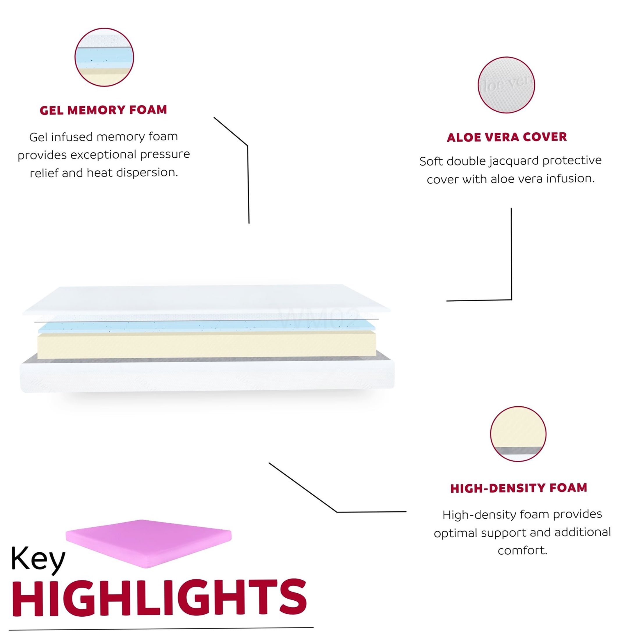 6 Inch Gel Memory Foam Mattress, Medium Firm Full Size Mattress in a Box, Pressure Relieving & CertiPUR-US Certified, Pink