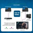 thumbnail image 5 of OREI 4K @ 120hz HDMI Over Ethernet Extender Balun - UltraHD 4:4:4 Over Single CAT6/7 Cable with HDR, & IR Control, RS-232 - Up to 100 Ft with CAT6/7 Audio L/R Out (UHD-EX120HZ-K), 5 of 10