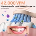 thumbnail image 3 of OasiSmile Sonic Electric Toothbrush Set for Adults with Travel Case, 6 Brush Heads, 100-Day Battery Life, 5 Modes 42000 VPM Rechargeable Power Toothbrush, Pink, 3 of 8