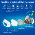 thumbnail image 2 of Respirator Mask Reusable Half Face Gas Cover/ Shield with Safety Glasses, Filters for Painting, Welding, Polishing, Woodworking and Other Work Protection (Medium), 2 of 8