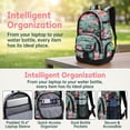 thumbnail image 3 of rickyh style Printed Laptop Backpack for School & College Teens, 3 of 6