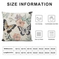thumbnail image 5 of JEUXUS Pillow Covers Pink Flower Butterfly Themed Short Plush Pillowcase White, 5 of 5