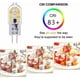 thumbnail image 5 of Bombilla LED G4 12 V 2 W blanco frío 6000 K, 200 LM, equivalente a halógeno bipin G4 10 W 20 W, lámpara LED G4 12 V CA/CC para autocaravanas/campanas de cocina, no regulable, paquete de 10, 5 of 5