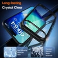 thumbnail image 4 of FANZC-for iPhone Air Case 6.5" with 1-Pack Screen Protector, Camera Lens Full Protection, Military-Grade Protection, Shockproof Transparent Back Bumper Phone Cover - Black, 4 of 4