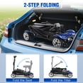 thumbnail image 6 of GOKEEP Mobility Scooters for Adults,4 Wheel Folding Adult Mobility Scooter with Removable Battery, Compact Heavy Duty Mobile for Travel, 6 of 9