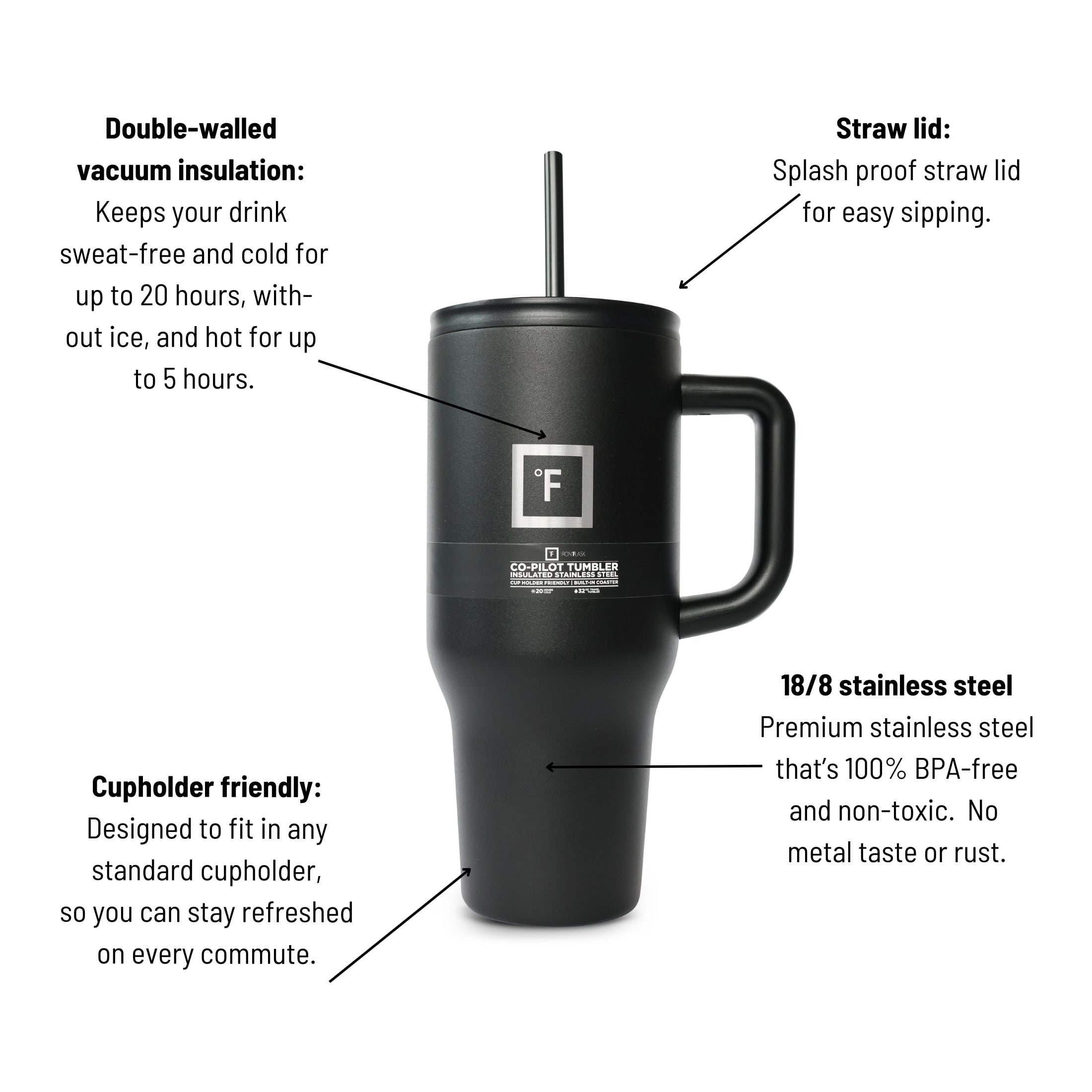 Iron Flask Stainless Steel 32oz Copilot Tumbler - Black - Walmart.com