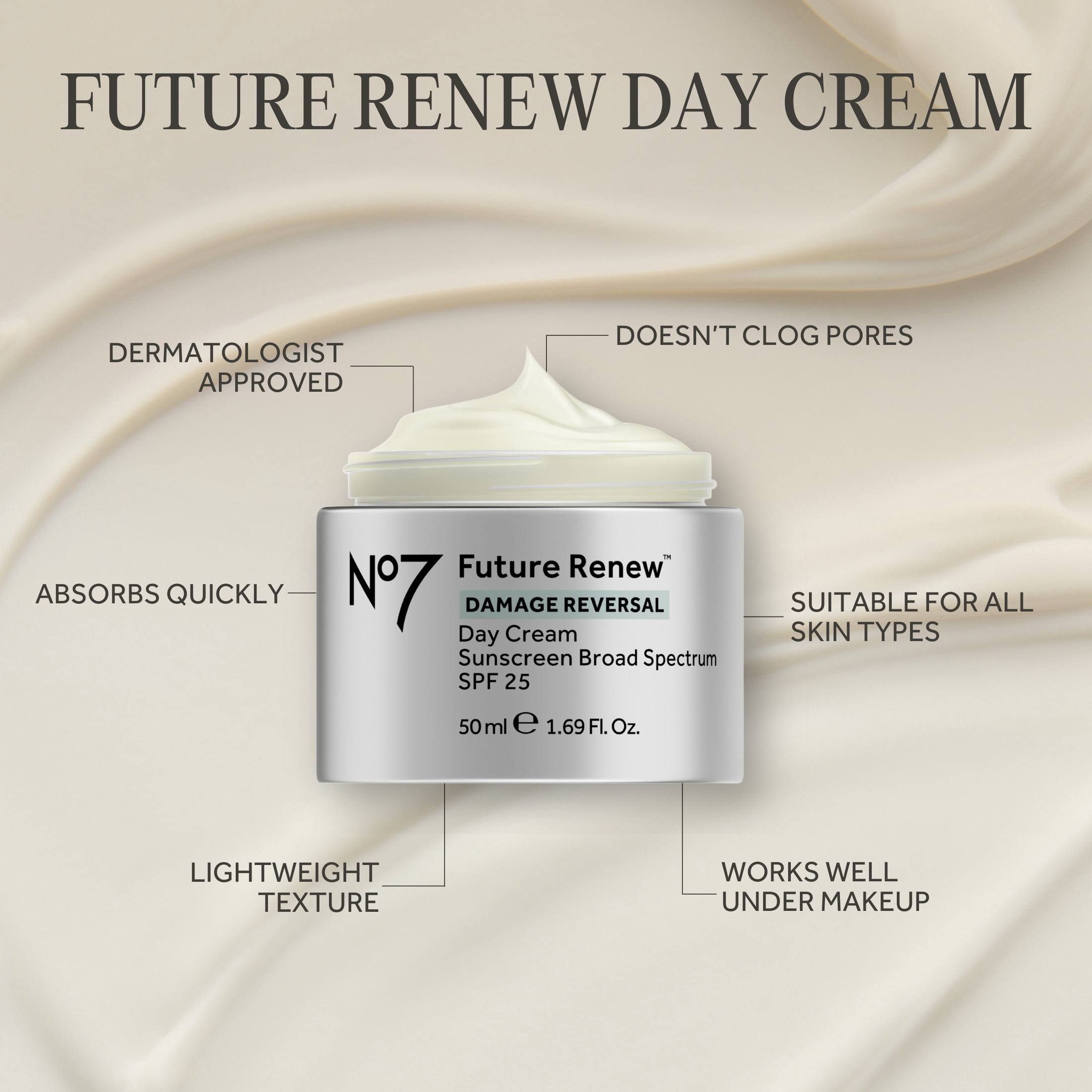 No7 Future Renew Day Cream SPF 25