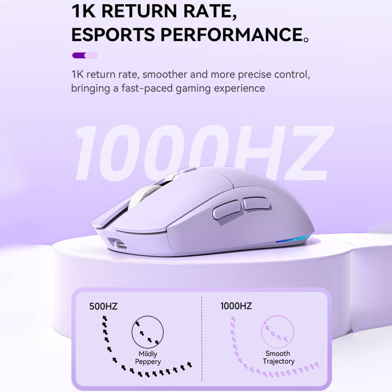 Tri-mode RGB Gaming Mouse Dual BT/2.4G/USB Wired Mouse Rechargeable Mouse 6 Button 4800DPI Bluetooth 5.3 Mouse for Laptop Tablet