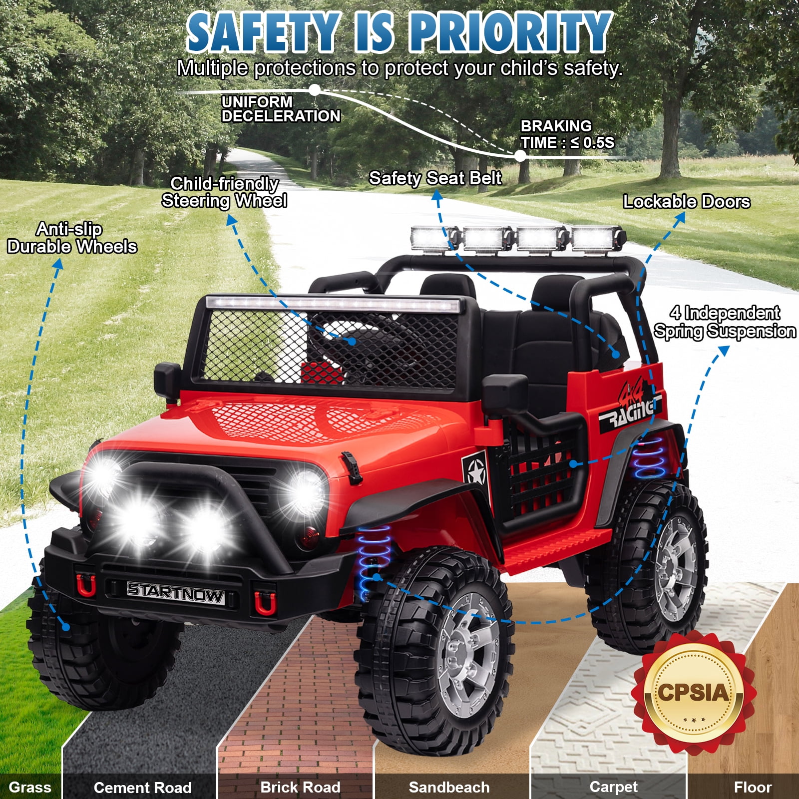 Jorfly 24V Powered Ride on Cars ,4WD Extra large Real 2 Seat Ride on Toys with Remote Control, LED Light, MP3 Player, Electric Vehicles Ride on Truck,Ultimate Electric Vehicle, Red