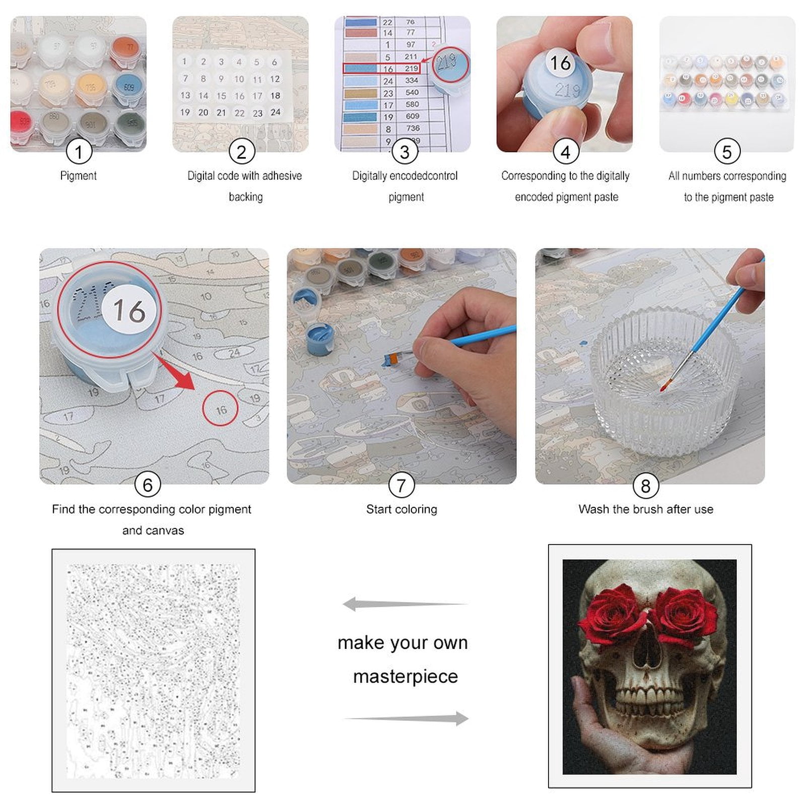 Paint By Numbers Kit for Adults Beginner - DIY Skull Roses Art Display Canvas Painting Kits for Adults, Frameless Paint By Number for Adults for Home Wall Decor 16x20 Inch