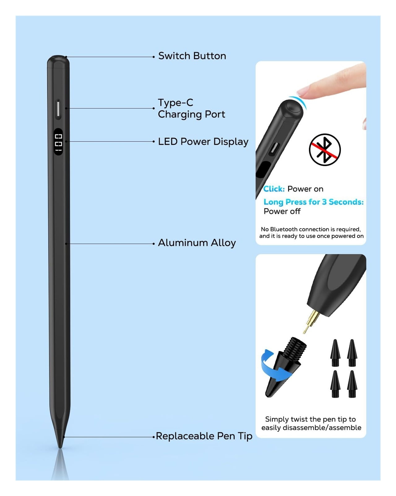 Stylus Pen for iPad 2018-2025, USB-C Fast Charging Pencil with LED Power Display Tilt Sensitivity for Apple iPad A16/11/10/9/8/7/6, Air 7/6/5/4/3/M3/M2, Pro 13"/12.9"/11"/M4, Mini 7/6/5