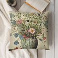 thumbnail image 3 of YINGXI  Fall Wildflowers Home Sweet Home Throw Pillow Covers,  Autumn Seasonal Decorations for Home  18x18in, 3 of 5