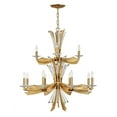 thumbnail image 3 of -9W 9 Led Pendant-22 Inches Wide By 26 Inches Tall-Burnished Gold Finish Fredrick Ramond Lighting Fr40904bng, 3 of 3