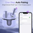 Wireless Earbuds Bluetooth 5.3 Headphones 2024 New 40Hrs Playtime