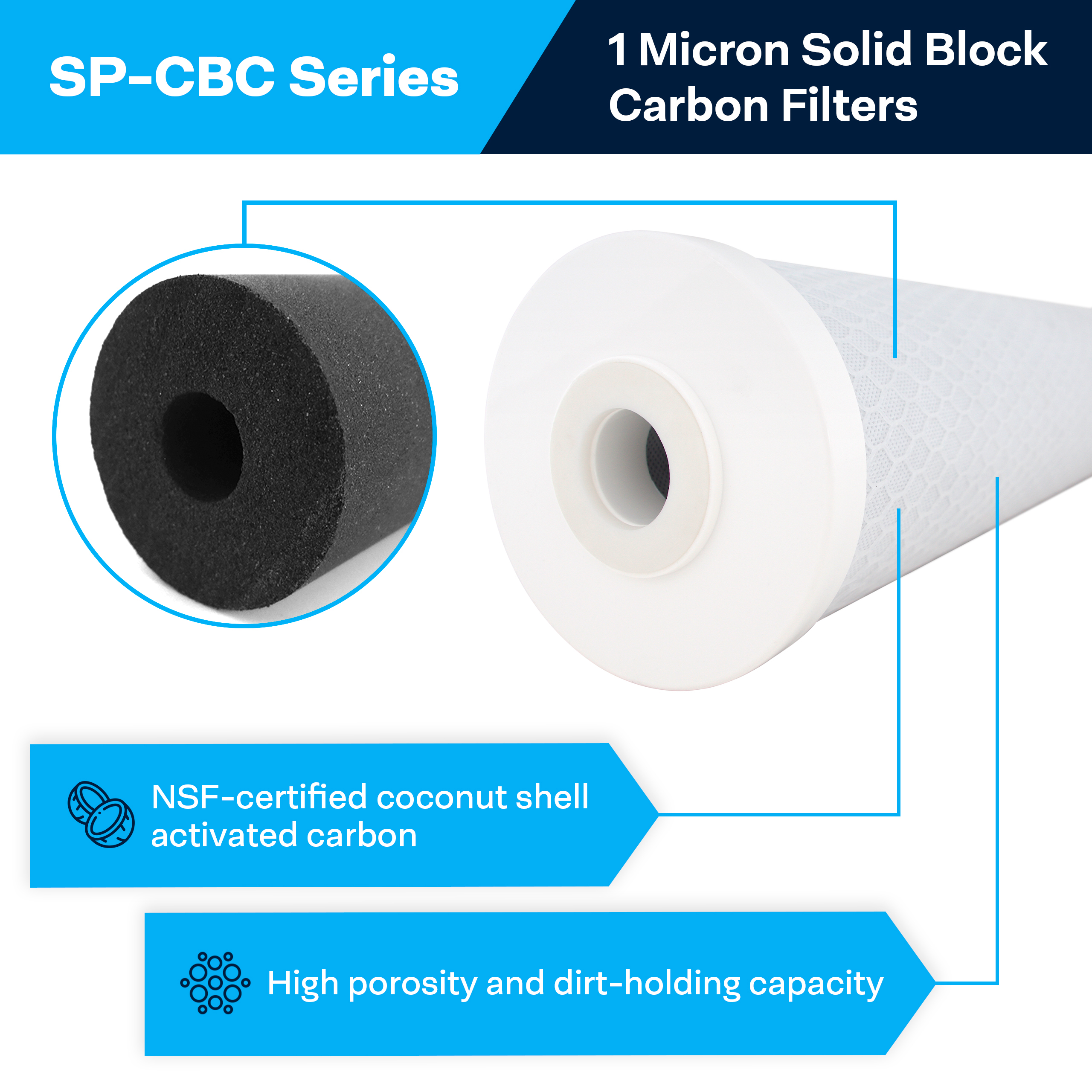 SpiroPure SP-CBC-20BB 20x4.5 1 Micron NSF Certified Coconut Shell Carbon Block Water Filter Cartridge CB-45-2001 (Case of 4)