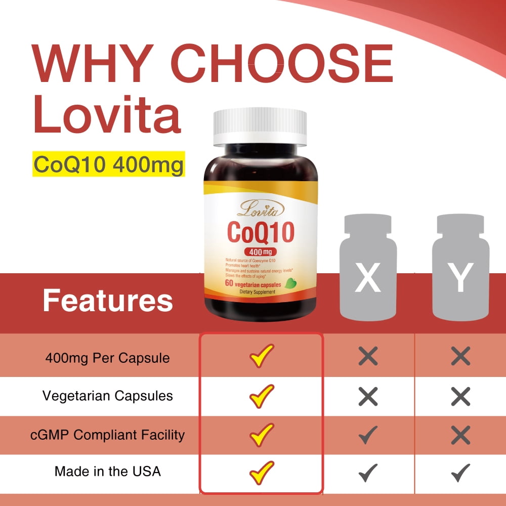 Lovita CoQ10 400mg Supplements from High Absorption Vegan Coenzyme Q10 Powder, Extra Antioxidant Co Q10 Enzyme for Blood Pressure Support & Heart Health, Vegan Friendly, 60 Capsules