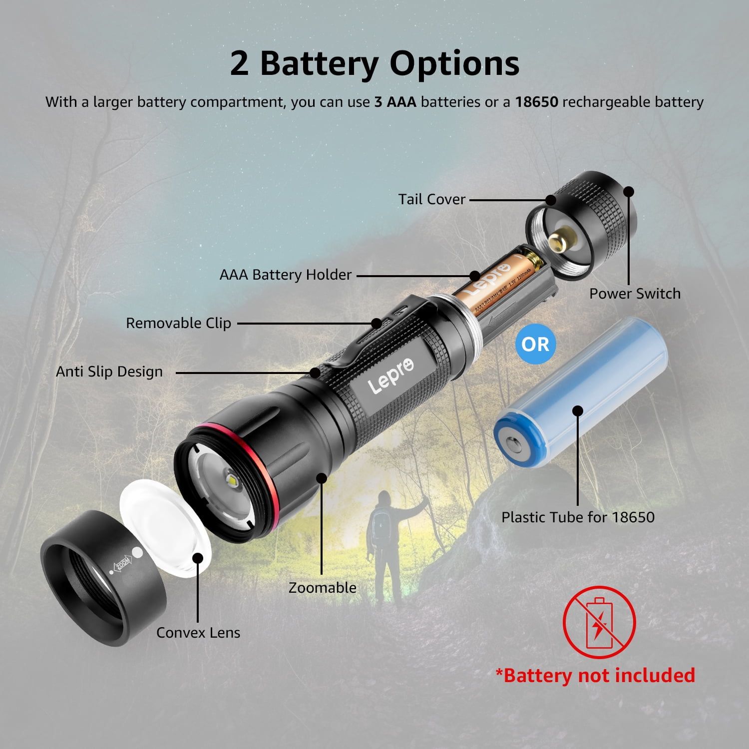 Lepro 2-Packs LED Flashlights with Clip , LE2050 High Lumen, 5 Lighting Modes, Zoomable Waterproof Lightweight Flashlights for Emergencies,Camping,AAA Battery included